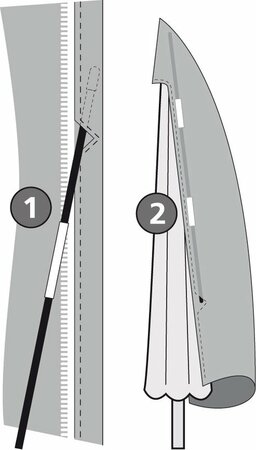 Parasolhoes cantonic recht 260x60cm grs - afbeelding 3