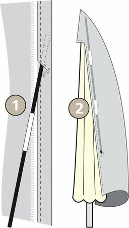 Parasolhoes sfs 135x35cm grijs - afbeelding 2